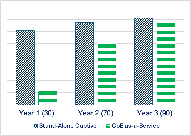 first body image of article about financial analysis of starting operations in mexico